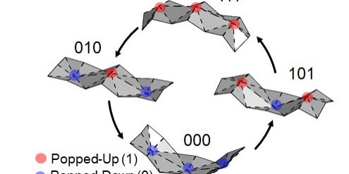 afrl image origami