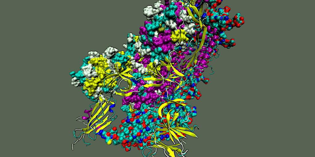 Source: ORNL